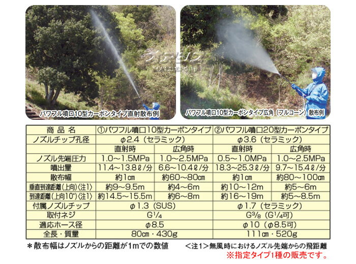 パワフル噴口 20型 カーボンタイプ ヤマホ工業(YAMAHO) G3/8(G1/4可) 高木・遠距離...