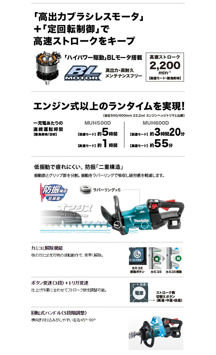 オアシスプラスの18V充電式ヘッジトリマー MUH600DZ マキタ(makita) 刈込幅600mm 本体のみ【地域別運賃】｜アングル3