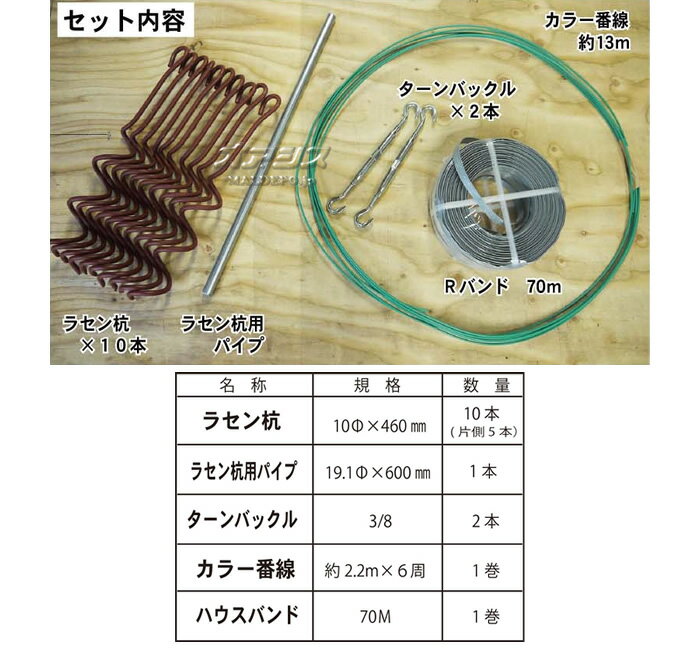 H-2748・H-3654用 菜園ハウス押えセット HOP-2736 南栄工業【法人値引有】【営業所...