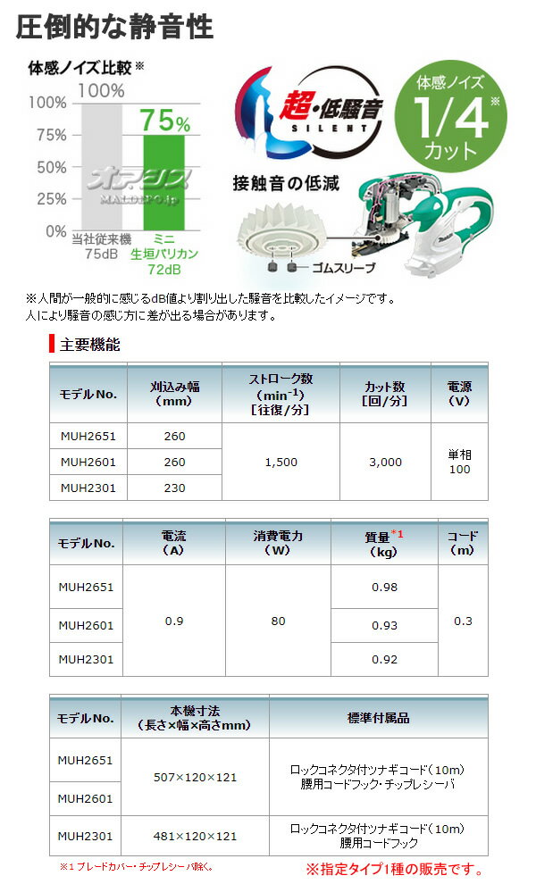 電動ミニ生垣バリカン MUH2301 マキタ(makita) 刈込幅230mm 防振 特殊コート刃
