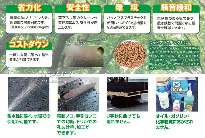 工事用 樹脂製 養生敷板 Wボード 両面凸 黒 4x8 持ち手穴2ヶ所 10枚セット ウッドプラスチックテクノロジー 1219*2438*20mm/枚【法人のみ】【営業所留め可】