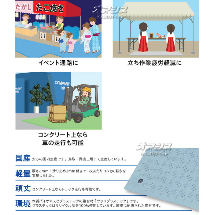 イベント用 樹脂製 養生敷板 Wターフ 片面凸 青 910×1820mm 3枚セット ウッドプラスチックテクノロジー 910*1820*8mm/枚【法人のみ】【営業所留め可】