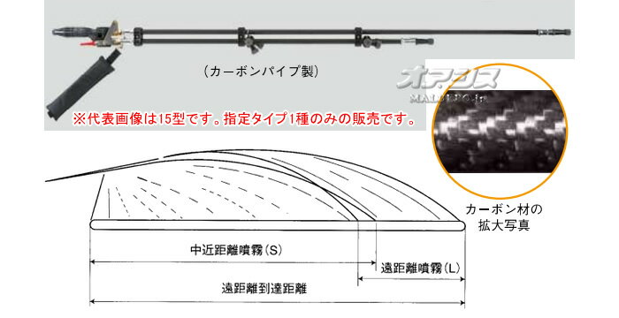 ���ط���CPPS������28�� G3/8 ʿ����ڡ������� ��ޥ۹���(YAMAHO)�ڼ��������ʡۡ�ˡ�ͤΤߡۡڱĶȽ�α��ġ�