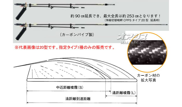 �������ط���CPPS������20�� G3/8 ʿ����ڡ������� ��ޥ۹���(YAMAHO)�ڼ��������ʡۡ�ˡ�ͤΤߡۡڱĶȽ�α��ġ�