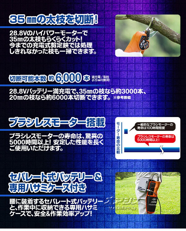 28.8V���ż� ����Ф��� ���ݥϥ�ǥ�35 N-939 �˥����� �������Ƿ�35mm ���ΤΤ�