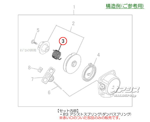 アシストスプリング・始動ロープセットA 肩掛式刈払機 クボタブランド KC2411EZ用 ...