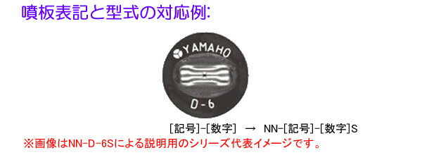 新広角噴板 S型 8枚 NN-B-6S ヤマホ工業(YAMAHO)