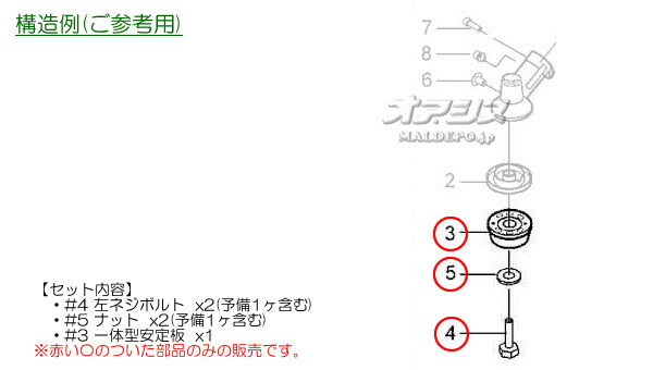 一体型安定板(刃押え金具)+左ネジボルトセット 刈払機 URP260AL-TB23/URP260AL-TB26/URP260AL-GX25用 カーツ(KAAZ)【メール便可】