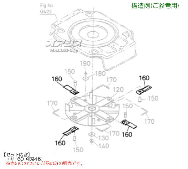 刈刃セットE 自走式傾斜刈機 ZGC400EZ用 Zenoah(ゼノア)
