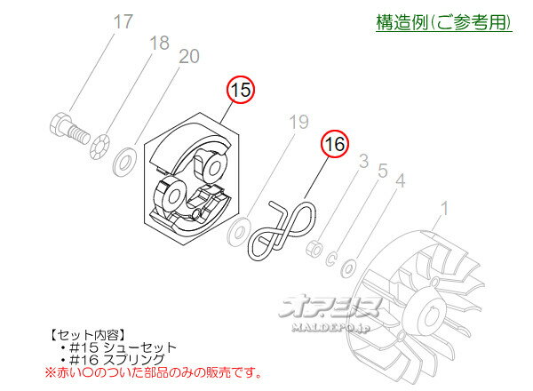 クラッチセットE 共立(kioritz) ヘッジトリマー RMEHT2330用 やまびこ【メール便可】