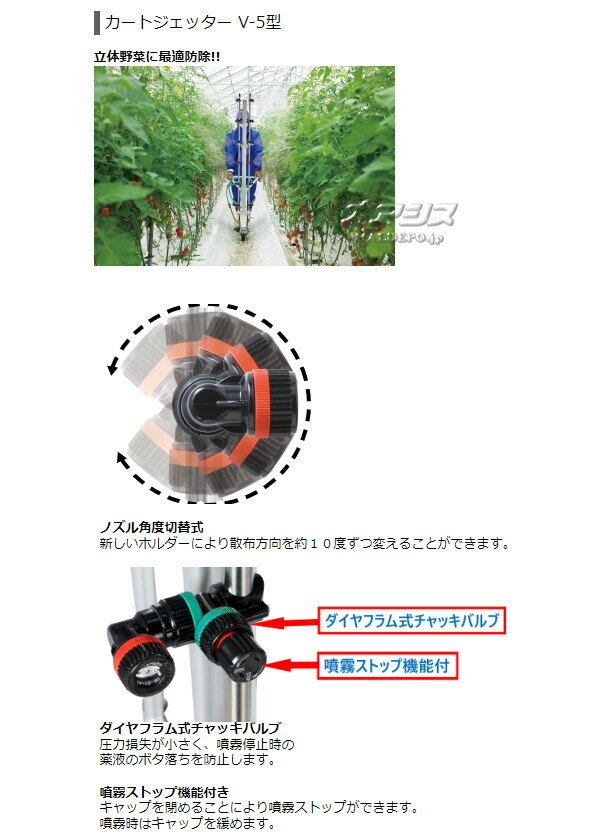 カートジェッターV-5型2輪 SV付 ヤマホ工業(YAMAHO) G1/4【受注生産品】【法人のみ...