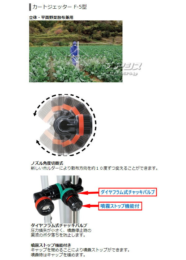 カートジェッターF-5型3輪 SV付 ヤマホ工業(YAMAHO) G1/4【受注生産品】【法人のみ...