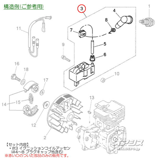 イグニッションコイルアッセンB 背負式刈払機 BKY2650DB-EZ用 Zenoah(ゼノア)