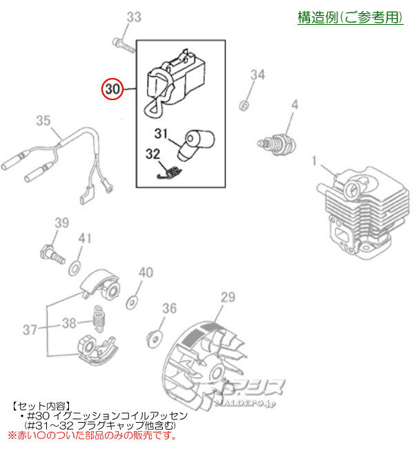 イグニッションコイルアッセンC 背負式刈払機 BK2210EZ/BK2210用 Zenoah(ゼノア)
