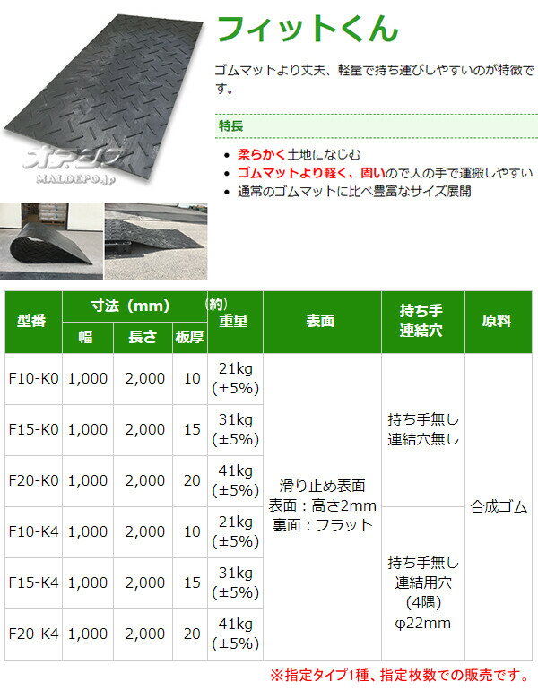 合成ゴムマット フィットくん F15-K4 ウッドプラスチックテクノロジー バラ1枚 黒 ...
