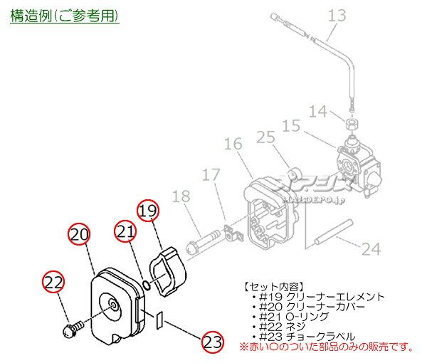 オアシスプラスのクリーナーカバー・エレメントセットD 共立(kioritz) 背負式刈払機 RMC260A用 やまびこ【メール便可】｜アングル2