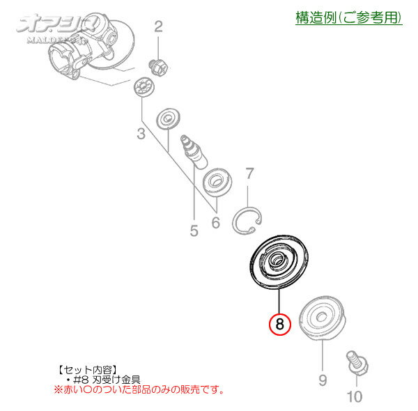 刃受け金具D 充電式草刈機 MUR369ADG2/MUR369ADZ/MUR369LDG2/MUR369LDZ用 マキタ(m...