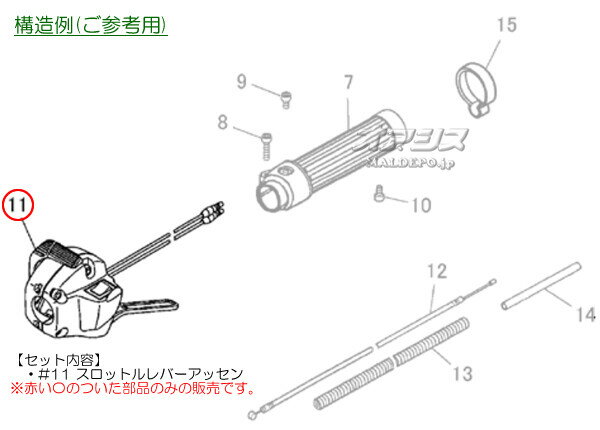 スロットルレバーアッセンJ 背負式刈払機 BKZ305EZ用 Zenoah(ゼノア) セーフティー...