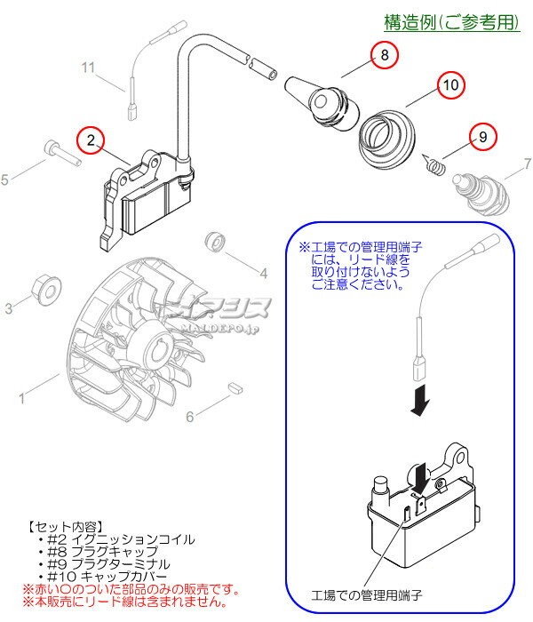 イグニッションコイルセットC 共立(kioritz) 肩掛式刈払機 SRE2431LHT/SRE2431LHT1...