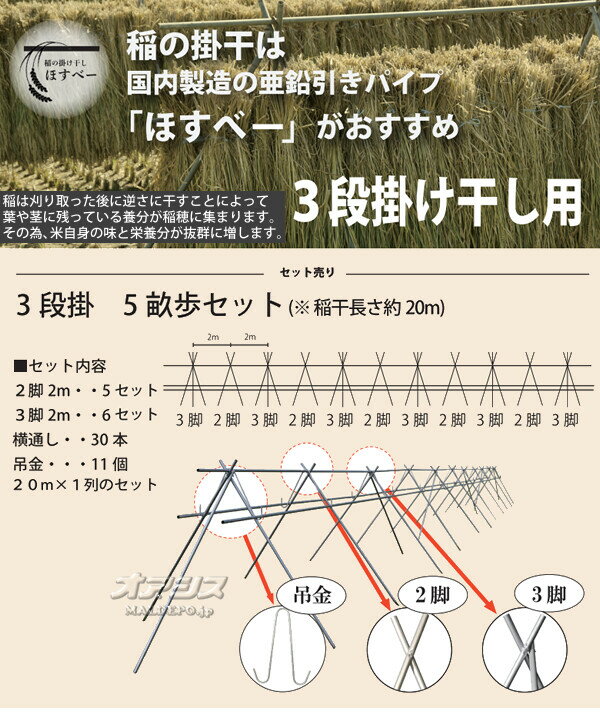 稲の掛干し(稲干台) ほすべー 3段掛 5畝歩セット 南栄工業 稲干長さ約20m【地域別...