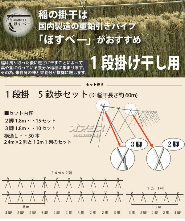 稲の掛干し(稲干台) ほすべー 1段掛 5畝歩セット 南栄工業 稲干長さ約60m【地域別...