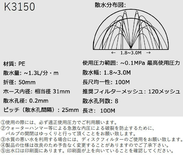 ������塼�� �ÿ� K3150 ��ɴɵ� 100m�� �޷�50mm �ԥå�25mm��ˡ�ͤΤߡۡڱĶȽ�α��ġ�