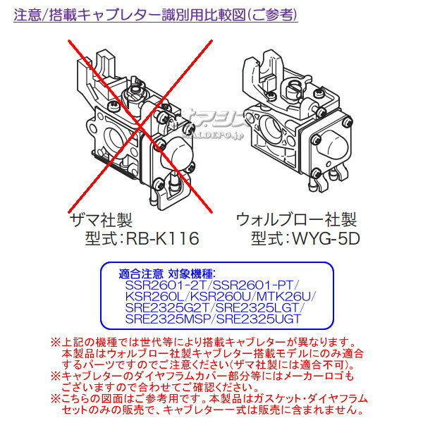 ������ե�ࡦ�������åȥ��å�B ��Ω(kioritz) ���ݼ���ʧ�� KSR220L/KSR220U/KSR221L/KSR221U�� ��ޤӤ��ڥ᡼���زġ�