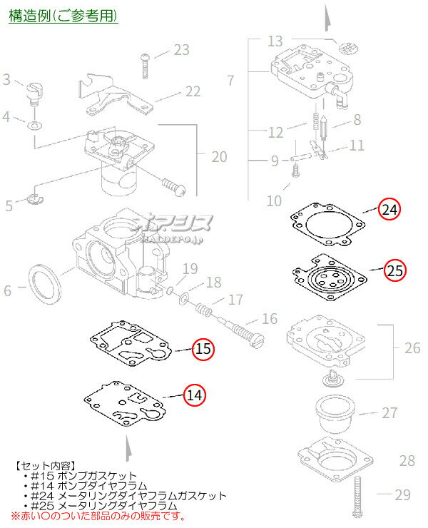 ダイヤフラム・ガスケットセットD 共立(kioritz) 肩掛式刈払機 SRE240G/SRE240G-A/...