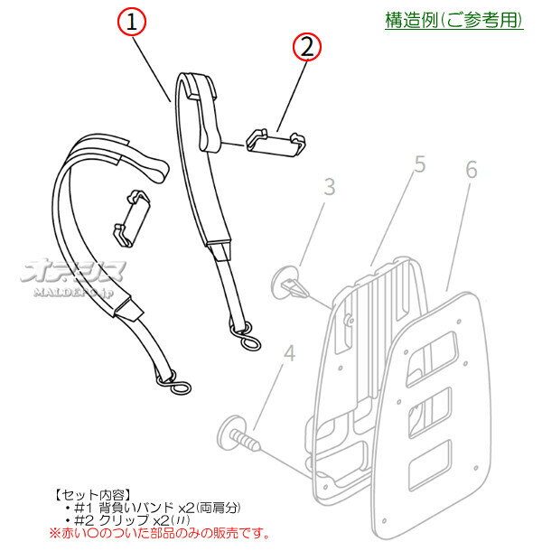 背負いバンドJ 新ダイワ(shindaiwa) ミニ動噴 ESK517-SP/ESK817-SC用 やまびこ