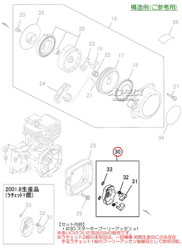 スタータープーリーアッセンC 背負式刈払機 クボタブランド KZ275L用 Zenoah(ゼノ...