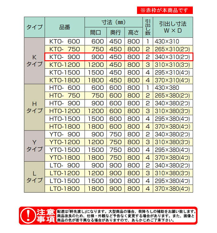 片面引出し付き作業台 完成品 KTO-900 東製作所（azuma） 間口900 奥行450 高さ800...