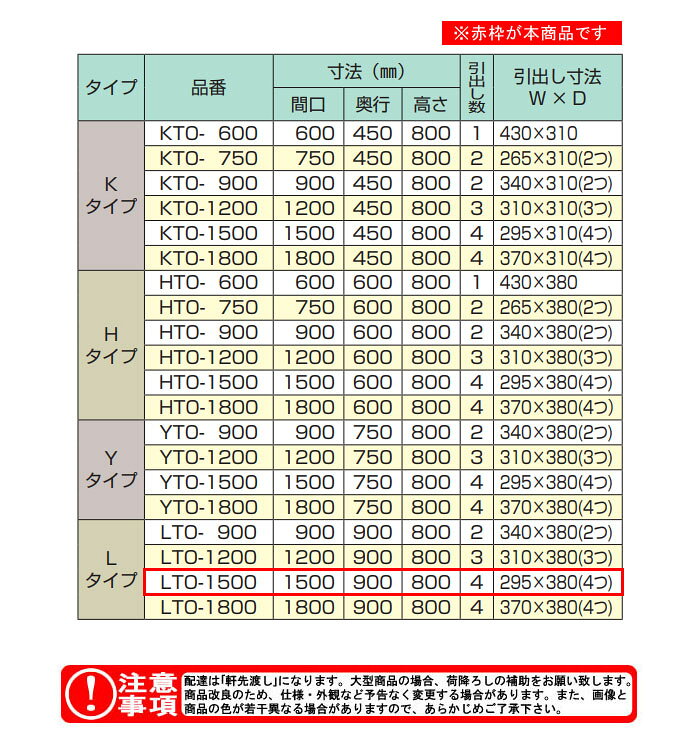 片面引出し付き作業台 完成品 LTO-1500 東製作所（azuma） 間口1500 奥行900 高さ8...