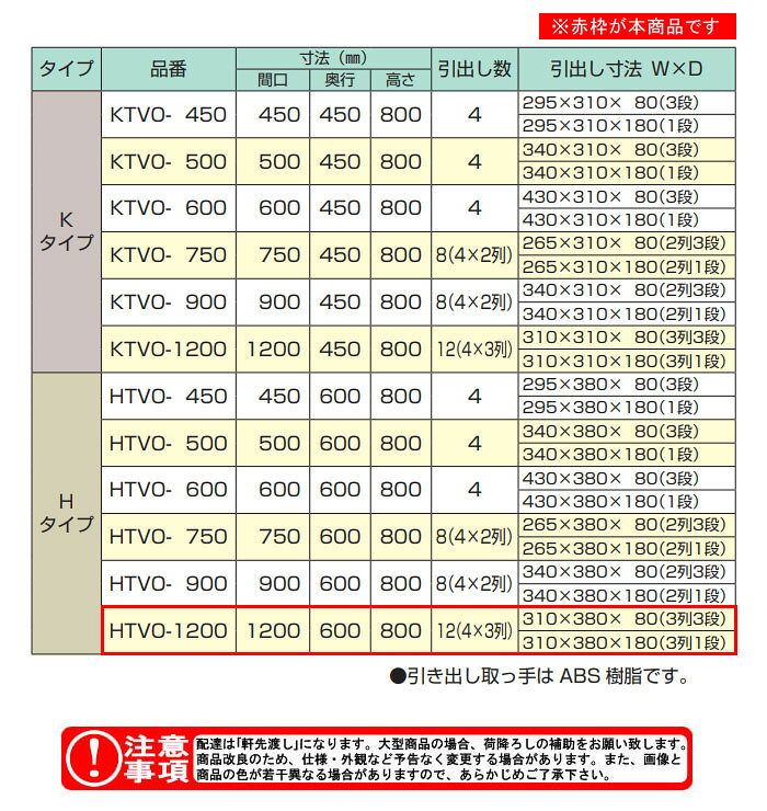 縦型引出し付作業台 完成品 HTVO-1200 東製作所（azuma） 間口1200 奥行600 高さ80...