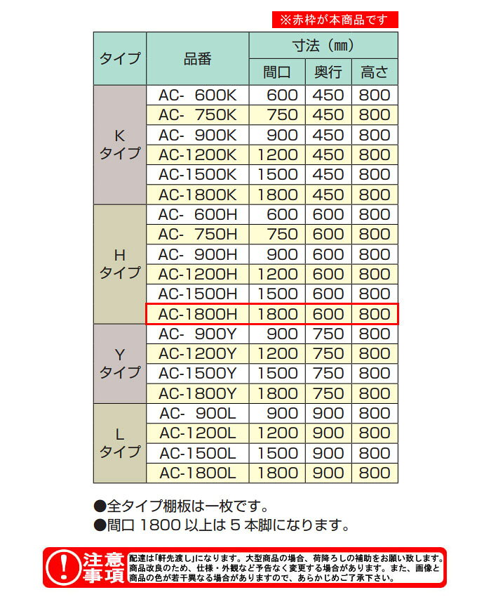 キャビネット調理台 片面引違戸 完成品 AC-1800H 東製作所（azuma） 間口1800 奥行...