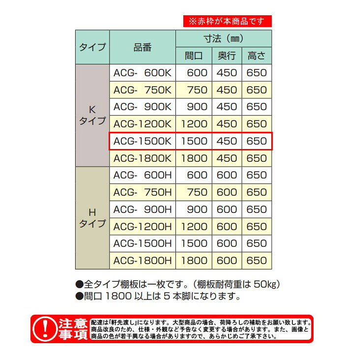 キャビネットガス台 片面引違戸 ACG-1500K 東製作所（azuma） 間口15100 奥行450【...