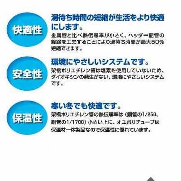 �Ͷ��ݥꥨ�����ɥ���ݥ�SP(�֥롼)16A��50m XLSP-16-BU ���Υ��å������ݥ졼����� �ڸĿ��������Բġ�