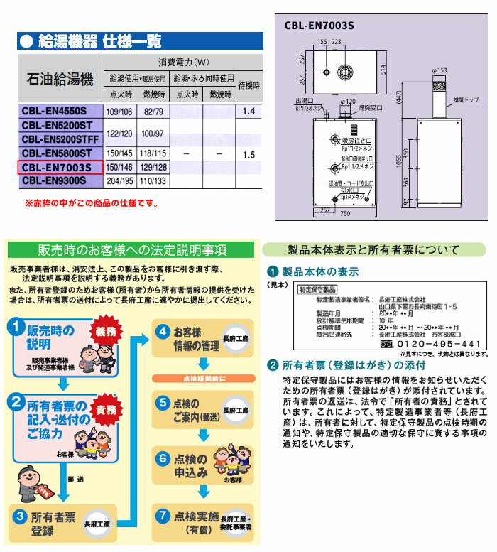 油だき温水ボイラー業務用 給湯・暖房兼用タイプ CBL-EN7003S 長府工産【期間限定価格・個人宅配送不可】