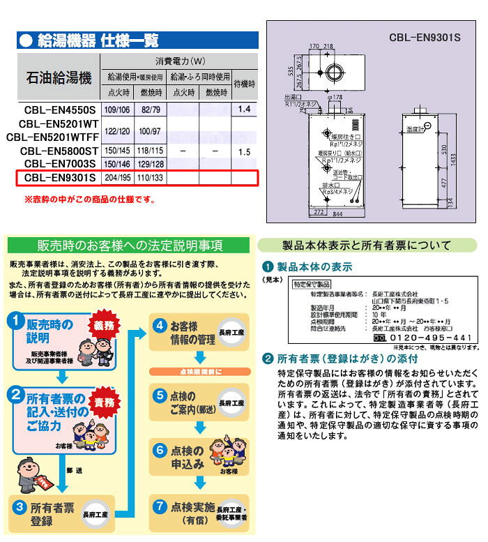 ����������ܥ��顼��̳�� ������˼���ѥ����� CBL-EN9301S Ĺ�ܹ��� �ڴ��ָ�����ʡۡڸĿ��������Բġ�