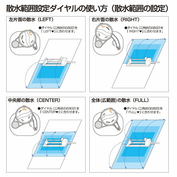 �����졼�ȥ��ץ�󥯥顼 G195 ������