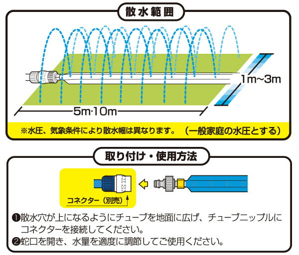 ������塼��(10m) G410 ������