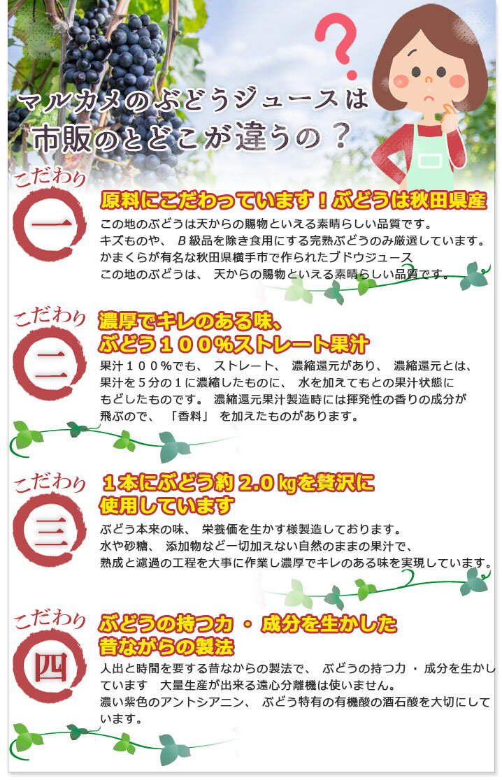 【マルカメ】天然山ぶどう 100%原液[600...の紹介画像3