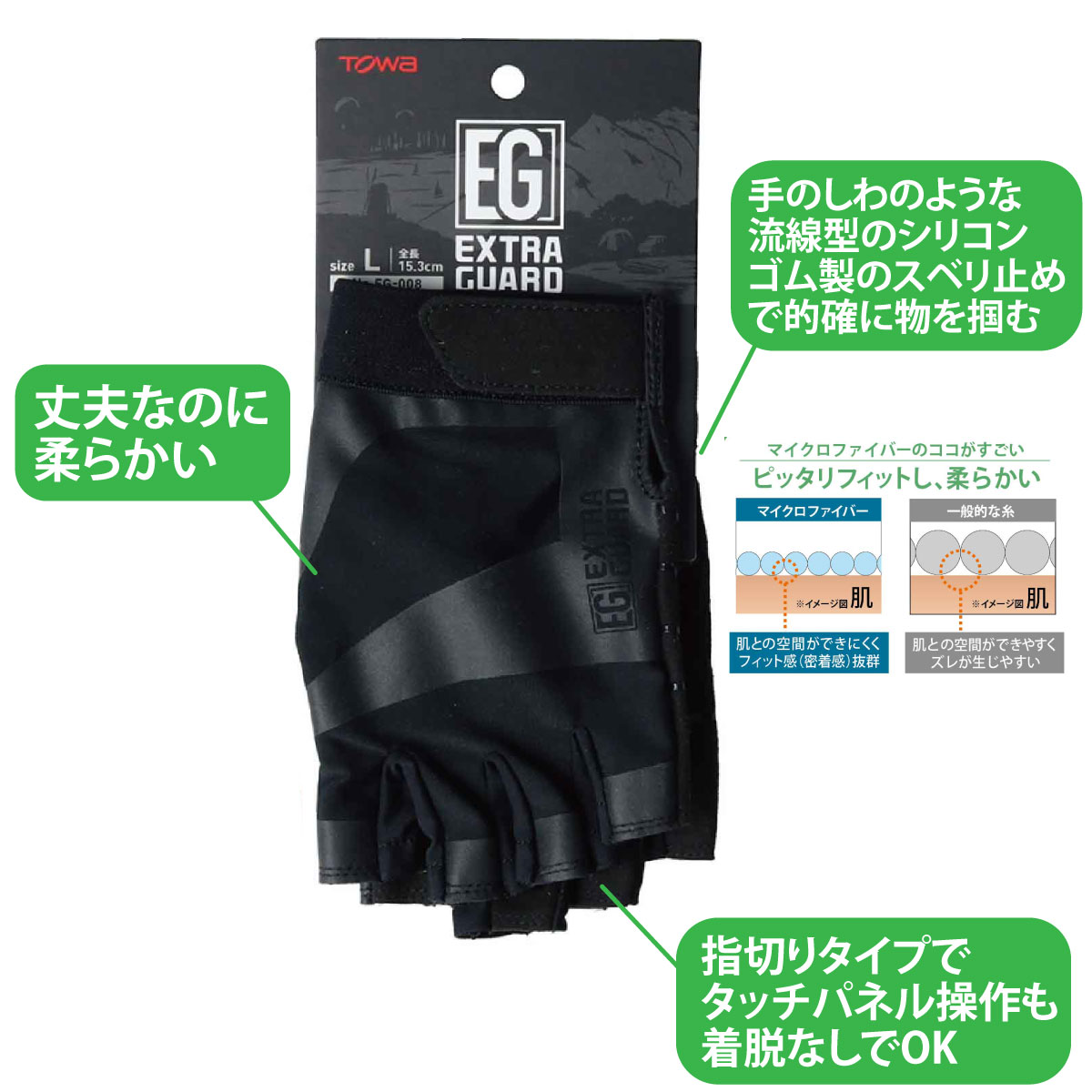 東和コーポレーション 指切りタイプ 作業用グローブ マイクロファイバー ブラック Mサイズ Lサイズ LLサイズ アウトドア スポーツ