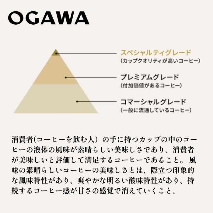 小川珈琲オンラインショップの小川珈琲 レギュラーコーヒー ブレンドコーヒー スペシャルティコーヒーブレンド 009 (粉)150g　5袋｜アングル3
