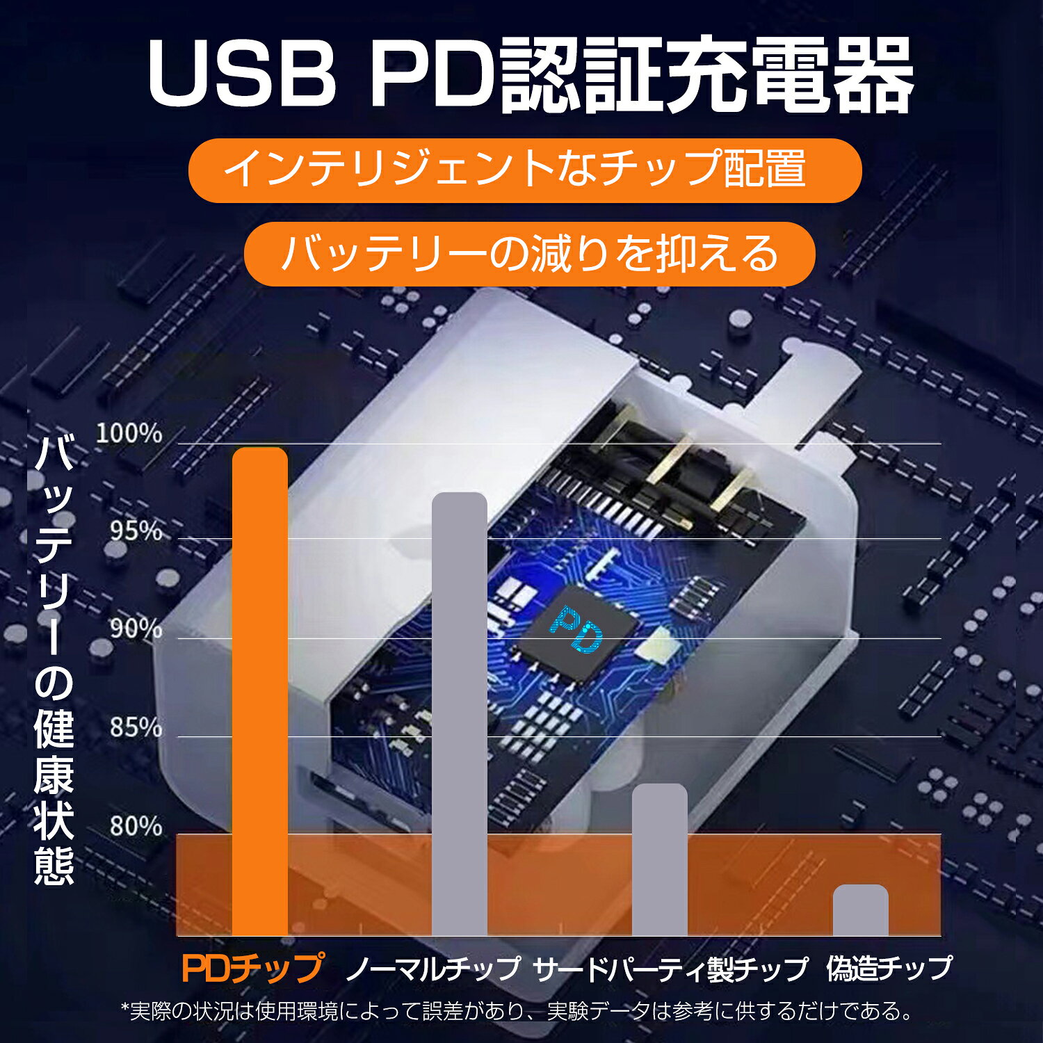 【✨iPhone17対応✨】iPhone 急速充電器 アダプター タイプc 20W USB PD 充電器 ACア...