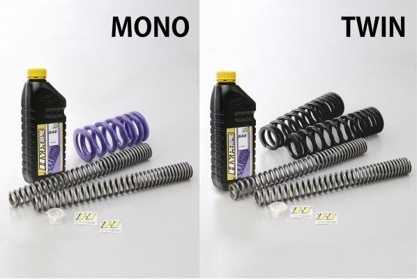 HYPERPRO ハイパープロ ローダウンタイプ サスペンションコンビキット (フロント＆リアスプリング) ROYALENFIELD SCRAM411 (22-23) 22095382