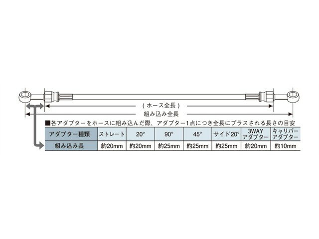 ACTIVE アクティブ ステン ユニバーサルホース スモーク ホース全長 1635mm B31595S