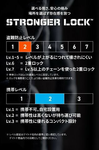 在庫有り DAYTONA デイトナ ストロンガーワイヤーロック　キーロックタイプ　1800m...