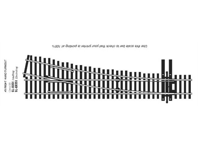 正規品 KATO カトー HOゲージ code83 HO 5番ポイント・左(R660) 通電式フログ PECO-SLE8352