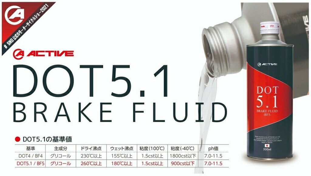 �߸�ͭ�� ����ȯ�� ACTIVE �����ƥ��֡��֥졼���ե롼�� DOT5.1��20030011