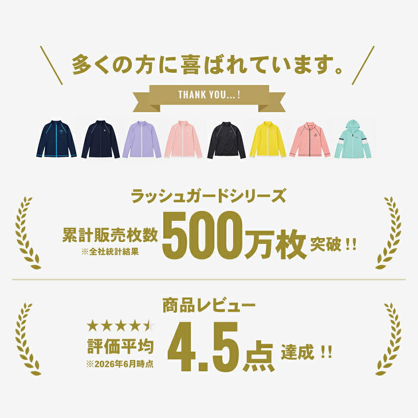 スクール水着 女の子 ラッシュガード FILA キッズ 長袖 フルZIP フードなし スクー...